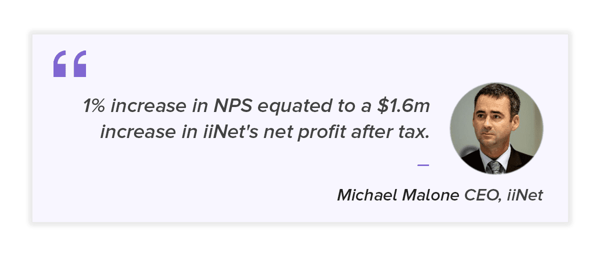 iiNet NPS